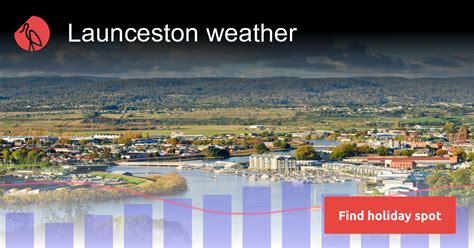 Launceston weather and climate in 2025 | Sunheron