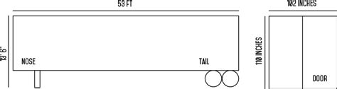 Trailer Equipment Guide - NTG, Formerly FreightPros