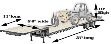 Tractor Trailer Dimensions - Flatbed Dimensions