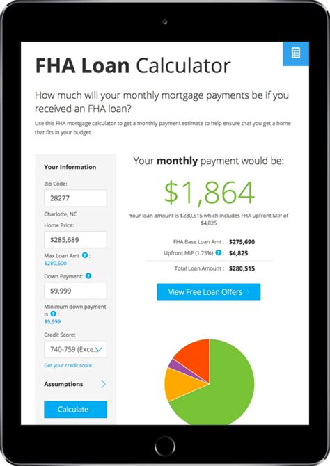 Mortgage Calculators | LendingTree