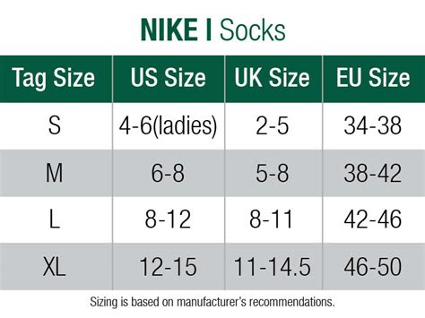 Nike Men's Sock Size Chart