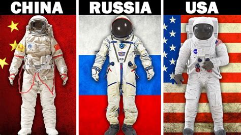 Let’s Compare Taikonauts vs Astronauts vs Cosmonauts - YouTube