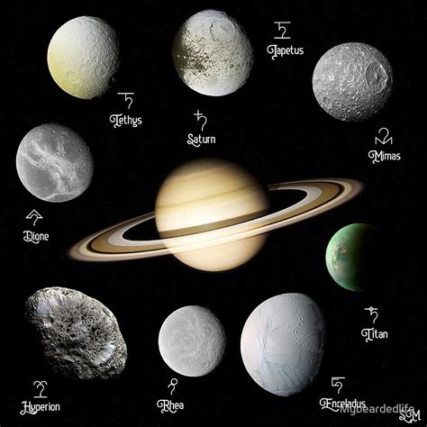 "Saturn and satellites" by Mybeardedlife | Redbubble