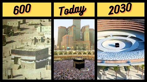 Evolution of Kaaba | Kaaba Before and After | The Quranic Voice - YouTube