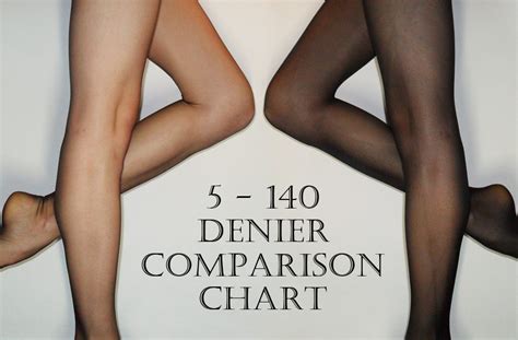 Hosiery Denier Guide: What Do Different Denier Tights Look Like? | Esty Lingerie