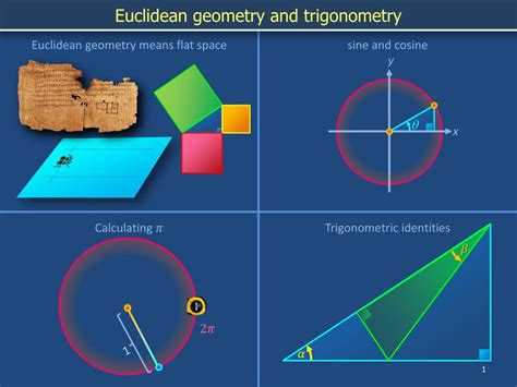 PPT - Euclidean geometry and trigonometry PowerPoint Presentation, free ...