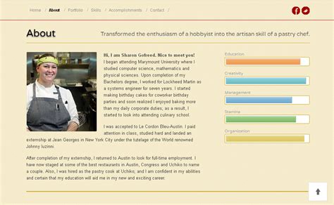 Web Design Student: Pastry Chef Portfolio