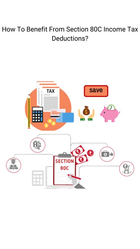 How To Benefit From Section 80C Income Tax Deductions?