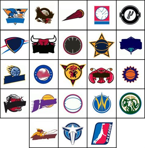 Click the NBA D-League Logos Quiz - By Noldeh