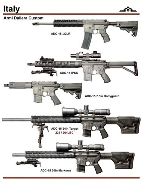 Modern Us Military Weapons - symtacth