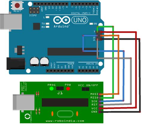 Uploading Bootlaoder to Arduino using USBASP Programmer - Robo India || Tutorials || Learn ...