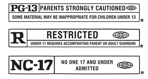 Pg 13 movie rating png 865868 - Saejospictabmsj