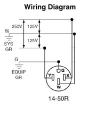 Nema 6-50r Wiring Diagram