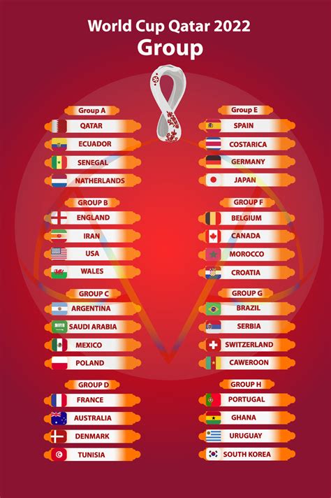 2022 Fifa World Cup Schedule