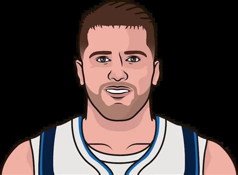 Luka Doncic Stats Log Playoffs | StatMuse