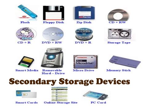 CLASS #3 STORAGE DEVICES (DISPOSITIVOS DE ALMACENAMIENTO) ~ 4to de ...