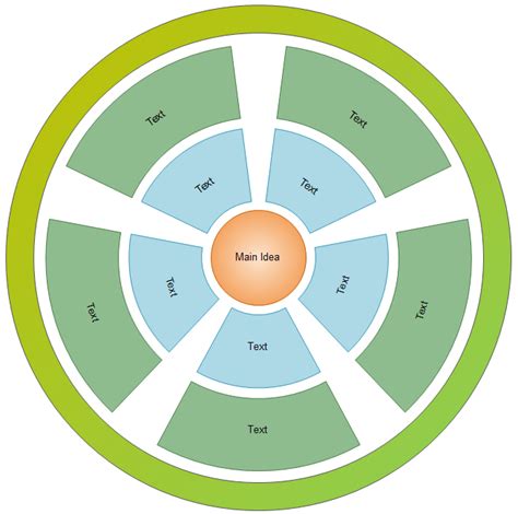 Goal Mapping Template