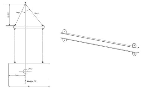 Spreader Beam Design Spreadsheet - TheNavalArch