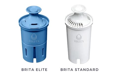 Do Brita Filters Expire? (What to Know Before Replacing)