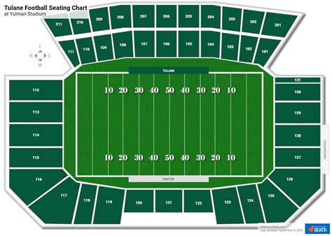 Yulman Stadium Seating Chart - RateYourSeats.com