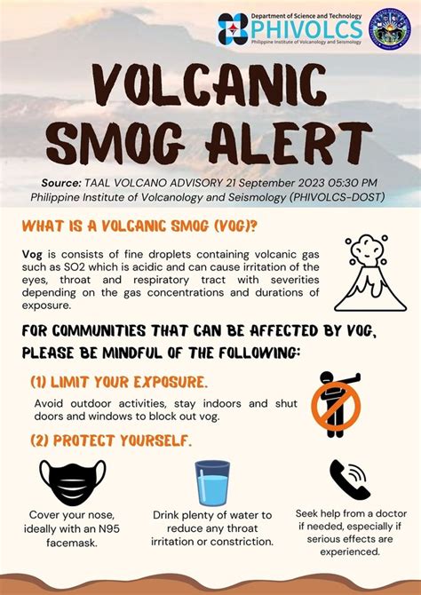 Here's How To Protect Yourself From Volcanic Smog