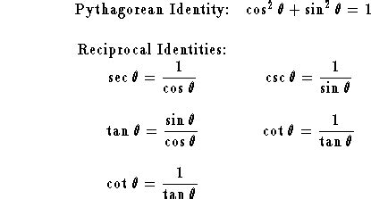 Trigonometric Functions Test - Math Is Fun