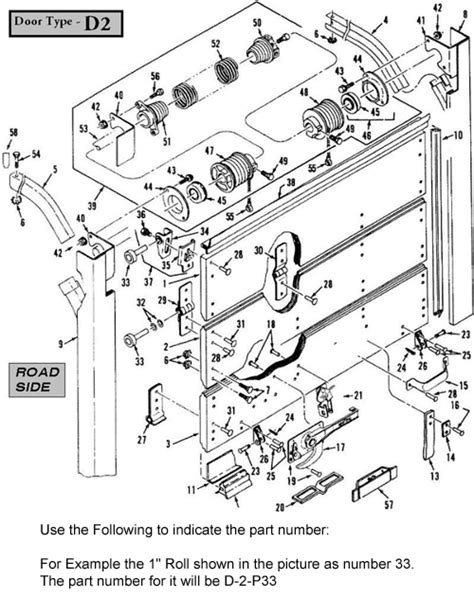 roll up door parts diagram - Fab Hive