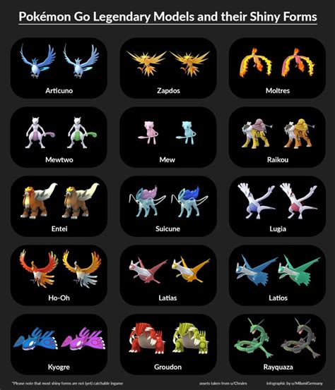 Pokémon Go: Complete List of Shiny and How to Catch Them - Realite ...