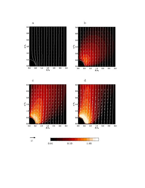 Black Hole Simulation | NASA Jet Propulsion Laboratory (JPL)