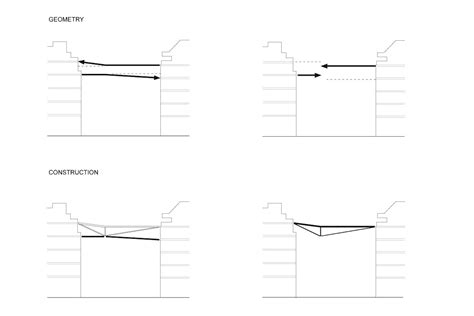 Connection Bridge - Architizer