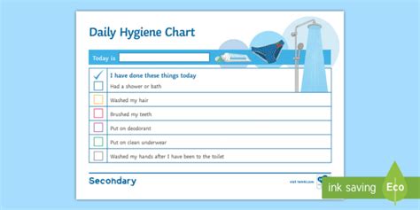 Daily Personal Hygiene Checklist Printable