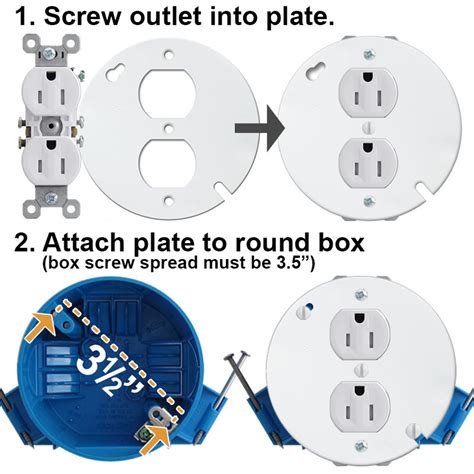 Single Receptacle Outlet