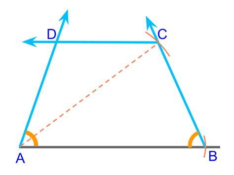 Construction / Practical Geometry (basics) : Construction of Trapezium