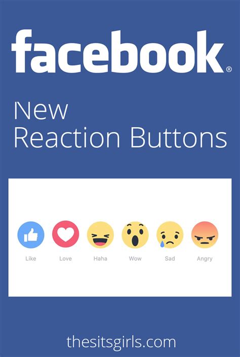 Facebook Unveils New Reaction Buttons