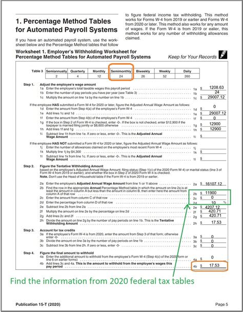 How to Calculate 2020 Federal Income Withhold Manually with New 2020 W4 ...