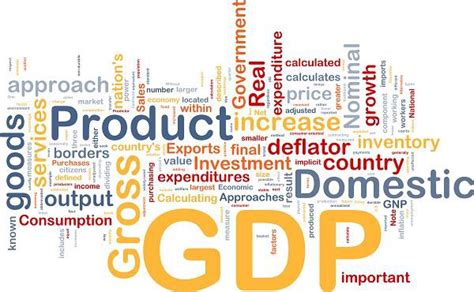 Determining National Income through GDP, NDP, GNP & NNP | Inviul