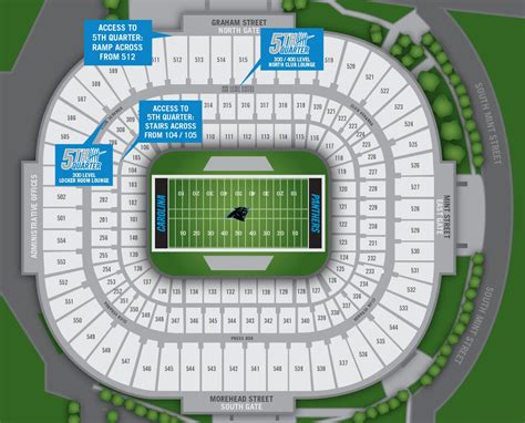 Carolina Panthers Stadium Seating Chart