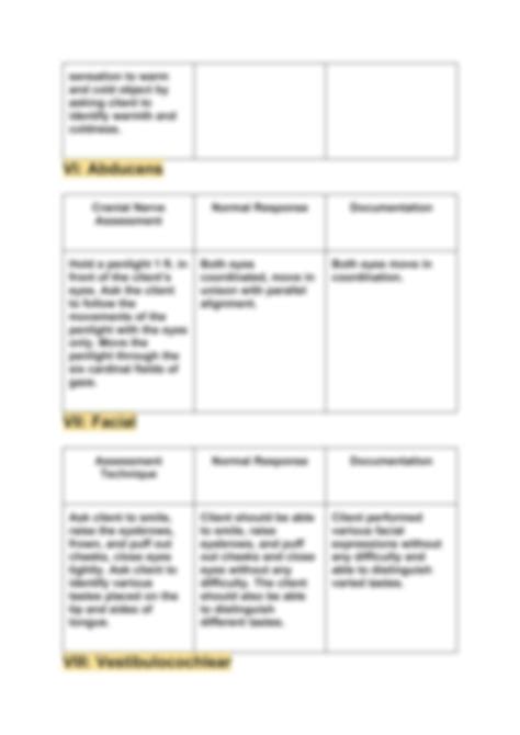 SOLUTION: Cranial Nerves Assessment Chart and Cheat Sheet Cranial ...