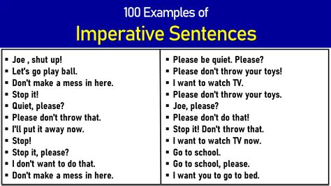 100 Examples of Imperative Sentences | Imperative sentences, Teaching reading comprehension ...