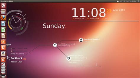 themes - Setting up Conky on Ubuntu - Ask Ubuntu