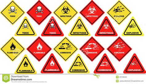 Quia Dangerous Goods Practice Set Clipart Best Clipart Best | Images ...