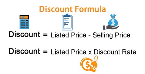 Discount Formula | Calculator (Examples with Excel Template)