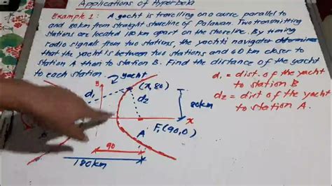 Part 2 Example 1 Applications of Hyperbola - YouTube