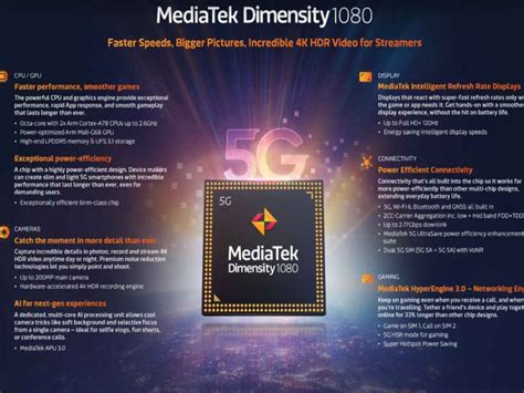 MediaTek Dimensity 1080 SOC za jeftinije telefone - IT mixer