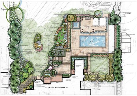 Landscape Architect & Residential Architect Collaborate In Oakton Virginia | Surrounds Landscape ...