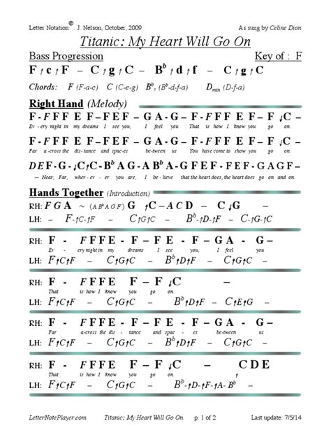 Titanic Piano Chords (Key of F)