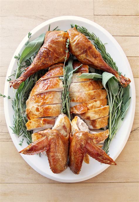 How to Season a Turkey | POPSUGAR Food