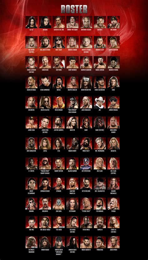 Wwe 2k14 Roster - Fae Mellisent