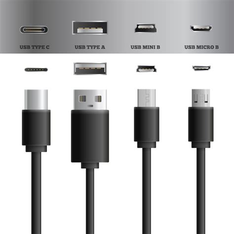 Mini Micro Usb Connectors Chart