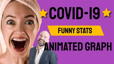 CRAZY FUNNY Covid-19 STATS HOW Covid has changed Your Lifestyle ...